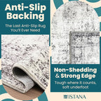 Istana Rugs 3x5 - White Cream/Grey Area Rugs - Kid & Pet Friendly Washable Rugs 3x5-3x5 Area Rugs - Foldable 3 x 5 Area Rug Washable Non Slip - Eco-Friendly Rug with Rubber Backing