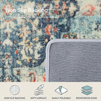 Lahome Bohemian Floral Medallion Area Rug - 3x5 Vintage Teal Distressed Entry Throw Rug Turkish Faux Wool Accent Rug Non-Slip Washable Low-Pile Carpet for Bathroom Entrance Living Bedroom