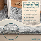 Istana Hallway Runner Rug 2.5x8 - Dark Grey Kitchen Rugs Non Slip Washable -Silk's Soft Touch Carpet Runner - Stylish Rugs for Home