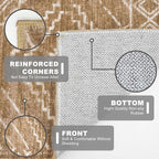 KILOCOCO Boho Kitchen Runner Rug 2x5 Washable Runner Rug, Soft Runners for Hallways Non Slip Printed Distressed Laundry Room Rugs, Low-Pile Rugs for Entryway/Bedroom/Living Room, Yellow Brown Orange