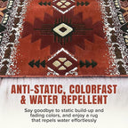 YHSF South West Native American Area Rug C318 - Easy Clean, Thick, Soft, Durable Native Tribal American Indian Inspired Rug for Bedroom/Living Room and more - Rust, 2 Feet 4 Inches x 10 Feet 11 Inches