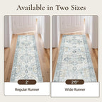 GENIMO Runner Rug 2'6''x8, Non Slip Vintage Hallway Runner Rugs, Low Pile Lightweight Machine Washable Mat for Hallway, Entryway, Bedroom, Kitchen and Corridor, Blue