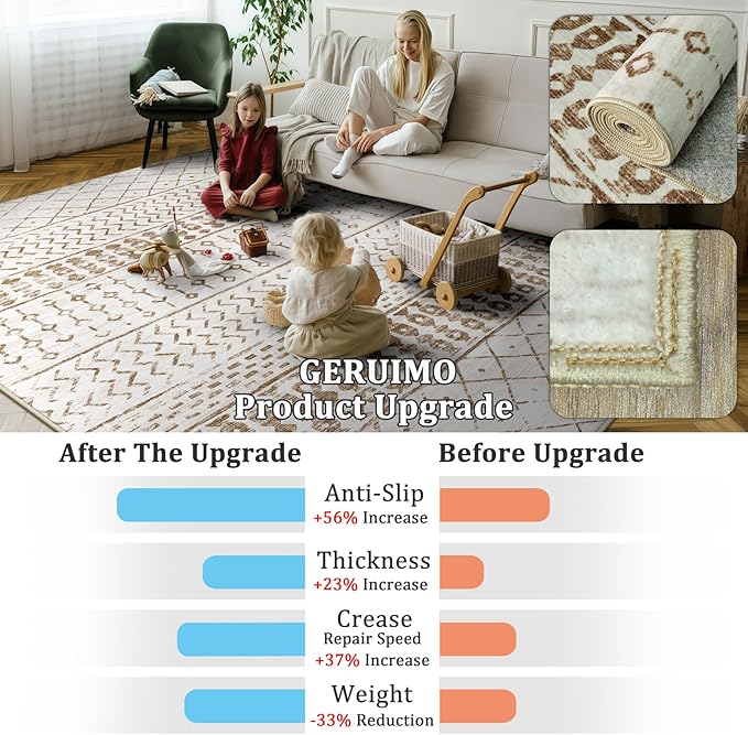 4x6 Machine Washable Area Rug for Living Room, Brown White Vintage Moroccan Rug Large Non-Slip Low Pile Soft Faux Wool Carpet, Kids and Pets Friendly for Bedroom Dining Room Farmhouse Home Decor Rug