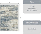 GENIMO Abstract Area Rug 5x7, Washable Modern Rug Non Slip, Low Pile Lightweight Soft Large Carpet for Living Room, Bedroom, Dining Room, Navy Blue