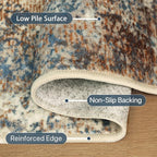5x7 Area Rugs Washable Blue Rug for Living Room Bedroom, Abstract Modern Large Rug Non Slip, Water Repellent Low Pile Soft Carpet for Dining Room, Blue Rust