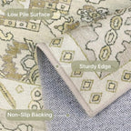 2x5 Runner Rug Machine Washable Boho Runners for Hallway,Ultra-Thin Low Pile Rug,Lightweight Indoor Carpet,Non Slip Floral Runners for Enrtyway, Corridor, Home Office, Kitchen,Taupe