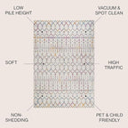JONATHAN Y Boho Vintage Diamond Ivory/Multi Indoor Area Rug 4X6 ft, Moroccan Hype for Living Room, Bedroom, Kitchen, Office, Easy-Cleaning, High Traffic, Pet-Friendly, Non-Shedding (MOH101E-4)