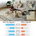 5x7 Machine Washable Area Rug for Living Room, Blue Beige Boho Vintage Floral Rug Large Non-Slip Low Pile Soft Faux Wool Carpet, Kids and Pets Friendly for Bedroom Dining Room Farmhouse Decor Rug