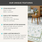 Oushak Area Rug for Bedroom 5x7 - Blue and Green Vintage Boho Floral Geometric, Washable Low Pile Non Slip Area Rugs for Nursery Room, Foyer, Cozy Aesthetic Room Decor
