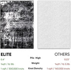 Keen Home Design Area Rugs - 10ft Round Non-Shedding, Abstract Rugs for Kitchen, Living Room, Bedroom, Dining Room, Entryway - Size: 10' Square, Abstract Black