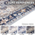 KOZYFLY Boho Area Rug 3x5 Ft Rugs for Entryway Washable Entry Rug Non Slip Door Mat Indoor Entrance Printed Faux Wool Throw Rugs for Entrance Front Porch Kitchen Living Room, Blue Gray/Cream