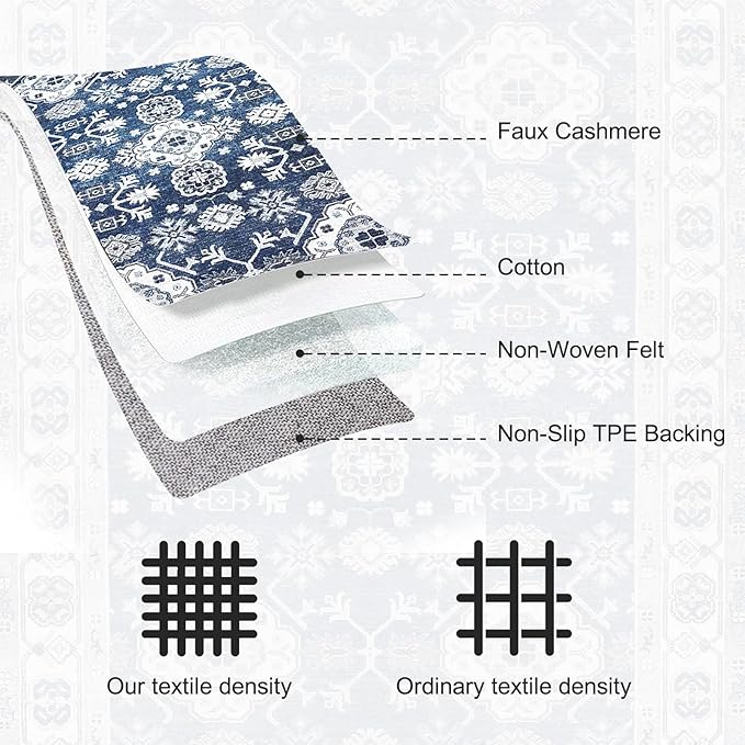 VK VK·LIVING Entryway Washable Rug 2'x3' Small Boho Bathroom Throw Area Rug Non Slip Doormat Indoor Front Door Machine Washable Carpet for Bathroom Kitchen Vintage (Navy)