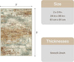 GENIMO 2x3 Rugs for Entryway, Washable Bathroom Kitchen Rugs Non Slip, Modern Abstract Soft Small Area Rug Indoor, Low Pile Throw Carpet, Orange Green