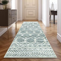 jinchan Moroccan Runner Rug 3x10 - Kitchen Machine Washable Runner Rug Modern Geometric Low-Pile Lightweight Non-Slip Carpet for Entryway Hallway Laundry Room Bedroom Bedside (3x10ft, Teal Blue)