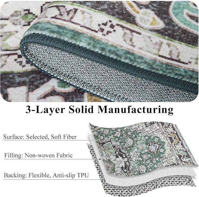 Large Area Rugs 6x9 , Washable Vintage Rugs -Low Pile, Soft Plush Rugs for Bedroom, Kitchen, Dining Room, Stain Resistance, Non Shedding & Kid & Pet Friendly, Green