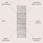 JONATHAN Y Boho Vintage Diamond Cream/Multi Runner Rug 2X8 ft, Moroccan Hype for Living Room, Bedroom, Kitchen, Office, Easy-Cleaning, High Traffic, Pet-Friendly, Non-Shedding (MOH101H-28)