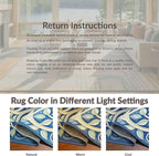 Flatwoven High Traffic Area Rug 6x9, Modern Abstract Color Block Area with Artistic Flair, Non Slip, Stain Resistant, Washable Area Rugs for Living Room, Bedroom (Blue, 6x9)