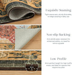 Phantoscope Washable Area Rug 4'x6' Non-Slip, Vintage Boho Rugs for Living Room, Bedroom, Dining Room, Distressed Moroccan Mosaic Diamond Pattern, Low-Pile Foldable Floor Carpet, Terracotta/Rust