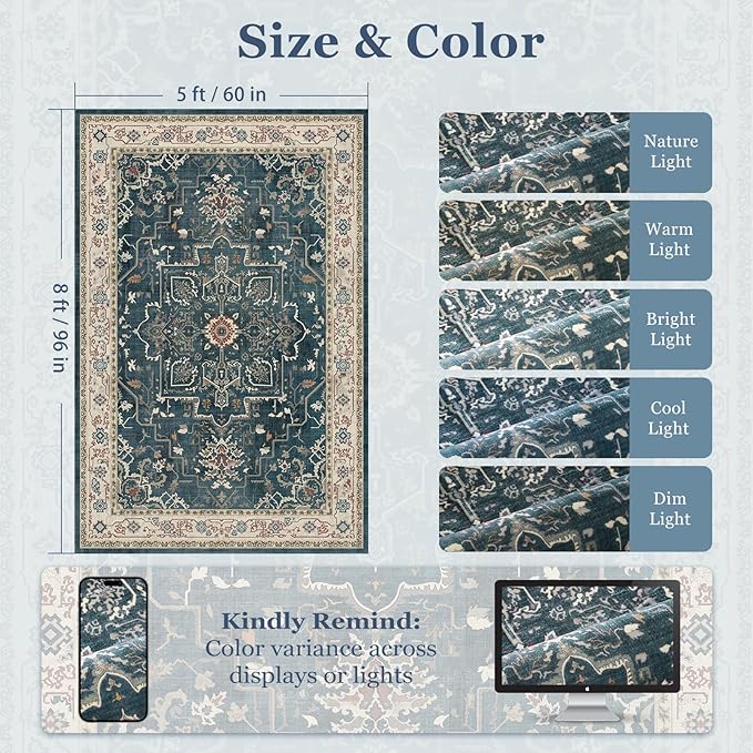 Vintage Blue Area Rugs 5x8, Non Slip Washable Rug for Living Room Bedroom, Dark Medallion Distressed Printed Low Pile Thin Carpet Rugs for Dining Room/Kitchen/Home Office, Deep Blue/Multi
