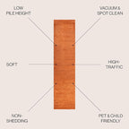 JONATHAN Y Haze Solid Low-Pile Orange Runner Rug 2x16, Coastal,Bohemian,Minimalist,Classic, Easy-Cleaning for Living Room,Bedroom,Kitchen,Pet Friendly,Non-Shedding (SEU100M-216)