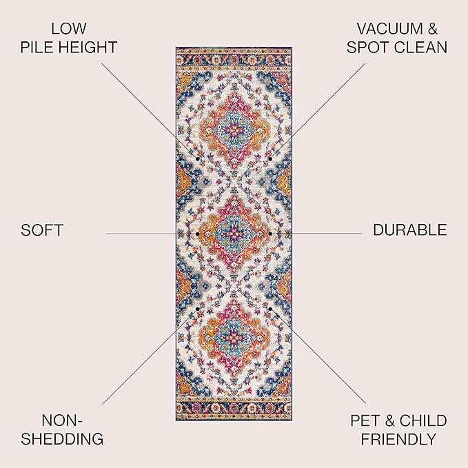 JONATHAN Y Boho Vintage Blue/Multi Runner Rug, 2x18, Bohemian Flair Medallion, Floral Easy-Cleaning High Traffic for Living Room, Bedroom, Kitchen, Pet-Friendly, Non Shedding (BMF106A-218)