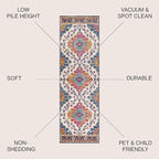 JONATHAN Y Boho Vintage Blue/Multi Runner Rug, 2x10, Bohemian Flair Medallion, Floral Easy-Cleaning High Traffic for Living Room, Bedroom, Kitchen, Pet-Friendly, Non Shedding (BMF106A-210)