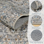 Washable Area Rugs 5'x7' Non-Slip Vintage Boho Distressed Fade Resistant Low Pile Carpet for High-Traffic Living Room, Bedroom & Dining Room