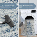 Morebes Vintage Washable Laundry Room Rugs and Mats,2.5x8 Blue Runner Rug Non Slip,Long Runner Rug for Entryway Indoor, Distressed Throw Rug Indoor Entrance Floor Carpet Runner, Blue
