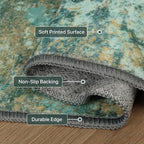 GENIMO Runner Rug Non Slip 2'6"x10', Washable Rug Runner for Hallways Kitchen, Abstract Modern Kitchen Rugs, Low Pile Lightweight Carpet Runners for Entryway, Bedroom, Laundry, Turquoise