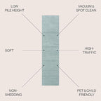 JONATHAN Y Haze Solid Low-Pile Aqua Blue Runner Rug 2x12, Coastal,Bohemian,Minimalist,Classic, Easy-Cleaning for Living Room,Bedroom,Kitchen,Pet Friendly,Non-Shedding (SEU100S-212)