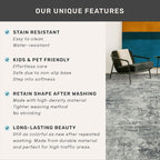 Large Slate Blue Rug for Dining Room Table - Neatral Farmhouse 9x12 Area Rug for Living Room, Bedroom Under Bed, Non Slip with Rubber Backing & Stain Resistant Dark Gray Décor