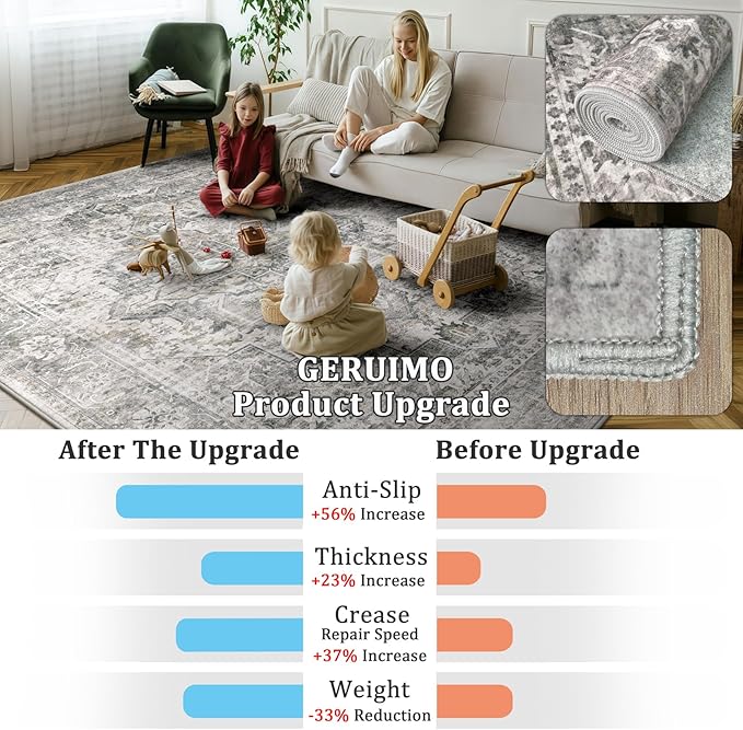2x3 Machine Washable Area Rug for Entryway, Olive Grey Boho Vintage Floral Rug Non-Slip Low Pile Soft Faux Wool Small Carpet, Kids and Pets Friendly for Bedroom Kitchen Hallway Bedside Home Decor Rug