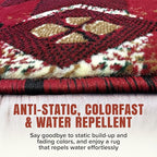YHSF South West Native American Area Rug C318 - Easy Clean, Thick, Soft, Durable Native Tribal American Indian Inspired Rug for Bedroom/Living Room and More - Red, 2 Feet x 7 Feet