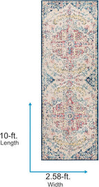 Livabliss Area Rugs - 3x10 Odelia Vintage Boho Aqua Burgandy Blue Runner Area Rug for Living Room Bedroom - Floral Medallion Stain Resistant Carpet for Kitchen, Nursery, Office (2'7" x 10', Runner)