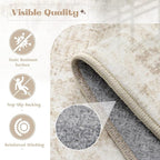 Area Rug 9x12 Washable Rug, Vintage Boho Medallion Rugs Non-Slip Soft Low Pile Large Distressed Rug Indoor Retro Carpet for Living Room Bedroom Dining Room Home Office (Beige, 9'x12')