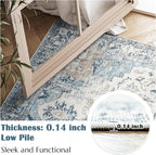 jinchan Kelda Area Rug 3x5 Washable Entryway Rug Vintage Indoor Doormat Distressed Thin Mat Lightweight Non-Slip Stain Resistant Low Pile Carpet for Kitchen Living Room Bedroom Dining Room Office Blue
