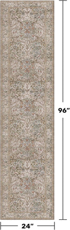 2x8 Moss Green Washable Kitchen Runner Rug - Non Slip Floral Rugs for Entryway Indoor, Kitchen- Vintage Geometric Floral Design Orenital Home Décor, Stain Resistant Carpet
