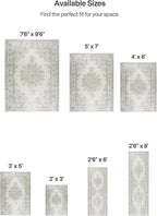 ReaLife Rugs Machine Washable Area Rug Runner - Living Room Bedroom Bathroom Kitchen Entryway Office - Padded Low Pile Stain Resistant Premium - Boho Farmhouse Vintage - Paige - Ivory 2'6" x 6'