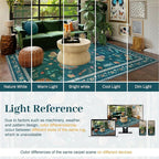 6x9 Rugs for Living Room with Insect Print - Bug Rug Non-Silp Stain Resistant Soft Carpet for Bedroom, Low Pile Ultra-Thin Machine Washable Carpet for Dining Room, Kids Nursery, Office (6'x9' Teal)