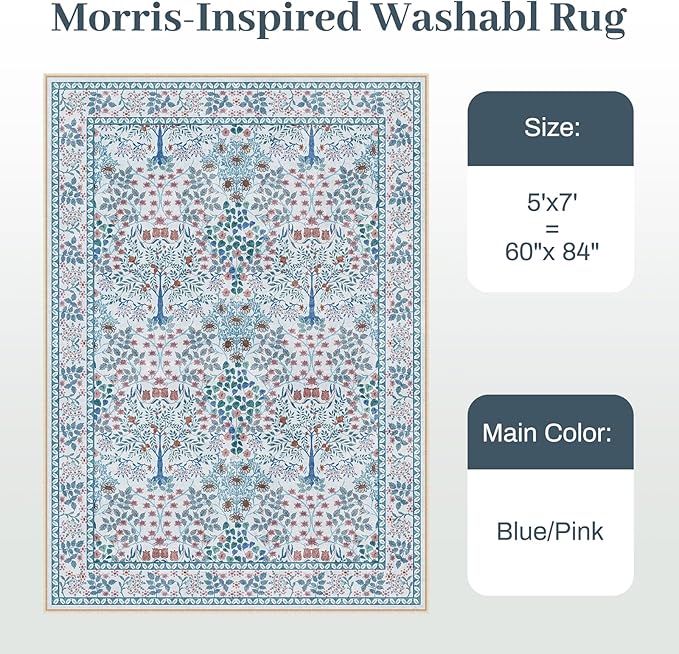 5x7 Area Rugs Living Room Rug - Floral Vintage Morris-Inspired Washable Carpet, Low Pile Non-Shedding Stain Resistance Boho Soft Carpet for Bedroom, Dining Room, Office, Farmhouse (5'x7' Blue/Pink)