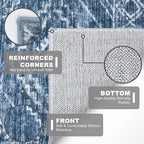 KILOCOCO Small Rug 2'x3' Entryway Rug Door Mat Indoor Soft Non Slip Printed Machine Washable Rugs for Bedroom Kitchen Entrance Front Door Geometric Boho Throw Rugs, Blue