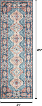 Loloi Skye Collection SKY-03 Turquoise/Terracotta 2'-0" x 5'-0" Accent Rug