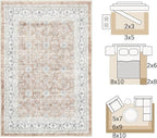 jinchan Floral 5x7 Area Rugs for Bedroom - Machine Washable Vintage Distressed Boho Design Throw Rug Stain Resistant Carpet Low-Pile Thin Non-Slip for Nursery Living Room Dining Room (5‘x7', Orange)