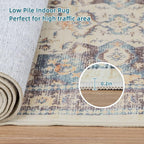Dripex Kitchen Runner Rug-2x6 Washable Distressed Hallway Runner Oriental Medallion Carpet Non-Slip Non-Shedding Laundry Mat Foldable Thin Entry Throw Area Rug for Living Room Bedroom