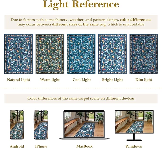 Collive 2x3 Washable Entryway Rug, Jungle Animal Kitchen Rugs Non Slip Small Door Mats Indoor Entrance, Soft Low Pile Entry Rug Stain Resistant Throw Carpet for Bathroom Bedroom, Entrance, Blue
