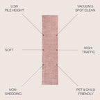 JONATHAN Y Haze Solid Low-Pile Pink Runner Rug 2x16, Coastal,Bohemian,Minimalist,Classic, Easy-Cleaning for Living Room,Bedroom,Kitchen,Pet Friendly,Non-Shedding (SEU100P-216)