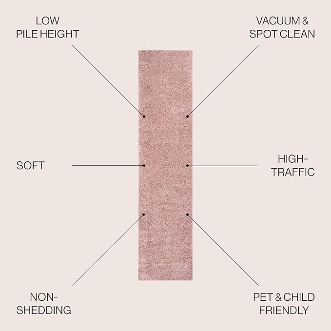 JONATHAN Y Haze Solid Low-Pile Pink Runner Rug 2x16, Coastal,Bohemian,Minimalist,Classic, Easy-Cleaning for Living Room,Bedroom,Kitchen,Pet Friendly,Non-Shedding (SEU100P-216)
