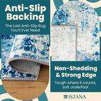 Istana 8x10 Area Rug - Blue/Ivory 8x10 Rugs for Living Room - Foldable Rugs for Bedroom - Stain Resistant Washable Rug - Eco-Friendly Area Rugs - Easy to Clean Living Room Rug