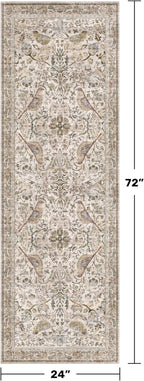 Vintage Floral Bedside Rug for Bedroom, 2x6 Washable Runner Rugs for Kitchen, Entryway, Hallway, Non Slip Moss Bathroom Carpet, Traditional Home Décor with Bird Pattern (Moss)