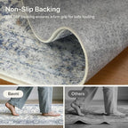 Bavni 3x5 Area Rug for Living Room Bedroom, Washable Boho Print Vintage Aesthetic Rug, Ultra-Thin Low Pile Rugs for Entryway Playroom with Non Slip Backing, Light Blue
